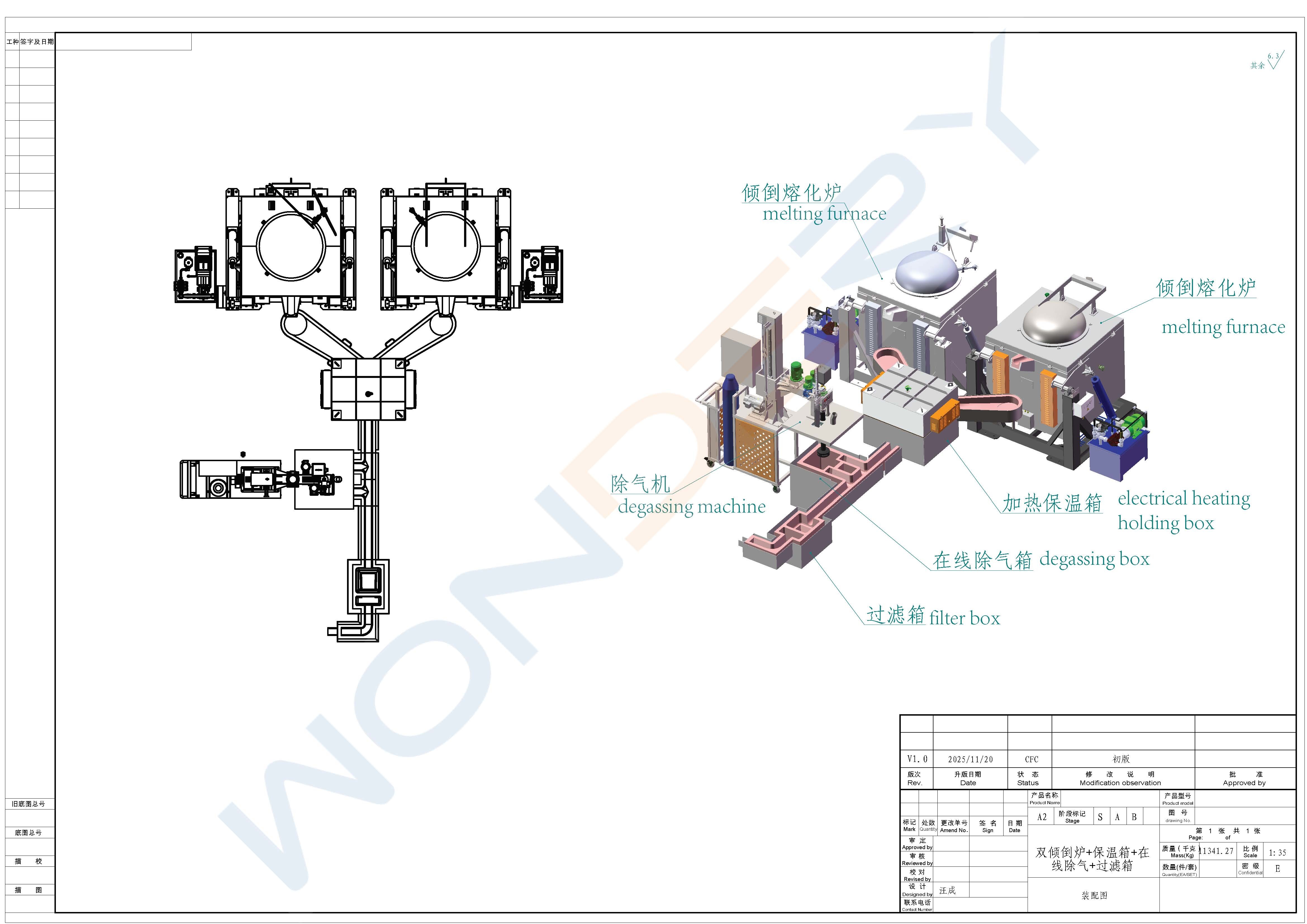 آخرین وبلاگ های شرکت در مورد شرکت WUXI WONDERY خط تولید کوره ذوب جمع و جور و با راندمان بالا را برای کارگاه‌های ریخته‌گری آسیایی و آفریقایی عرضه می‌کند.