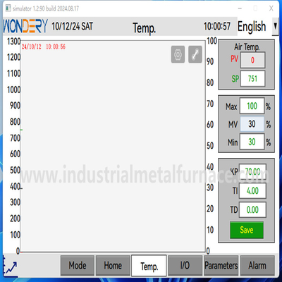 فرن ذوب آلومینیوم صنعتی 380V 3P 50HZ برای ریختن چرخشی